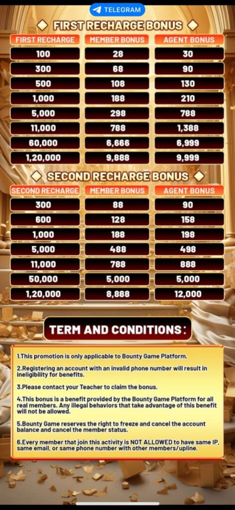 Recharge Bonus on Bounty Game - Boost your earnings with extra rewards on deposits