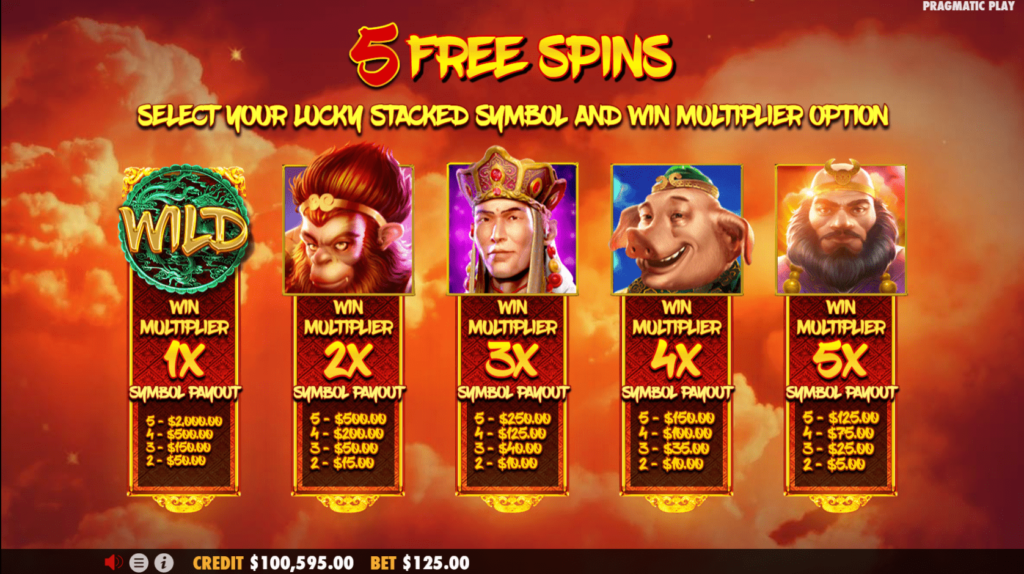 Journey to the West Slot reels featuring Monkey King, Pigsy, and golden treasures